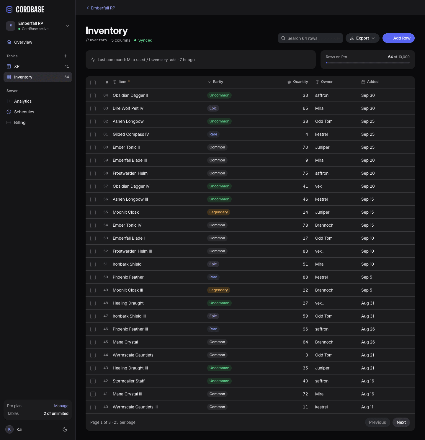 The CordBase dashboard in dark mode showing the same Inventory table