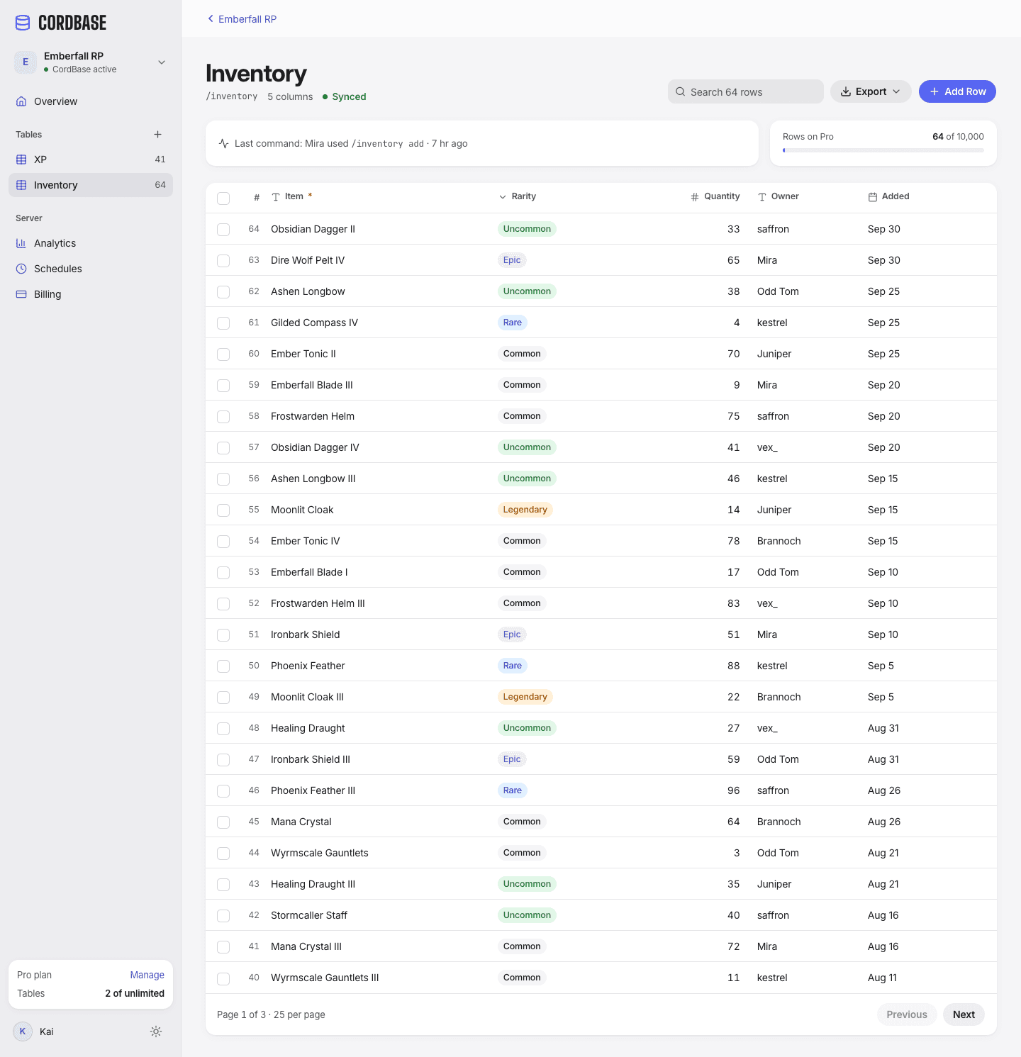 The CordBase dashboard showing an Inventory table with items, quantities, rarities and owners